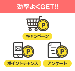 効率よくGET！