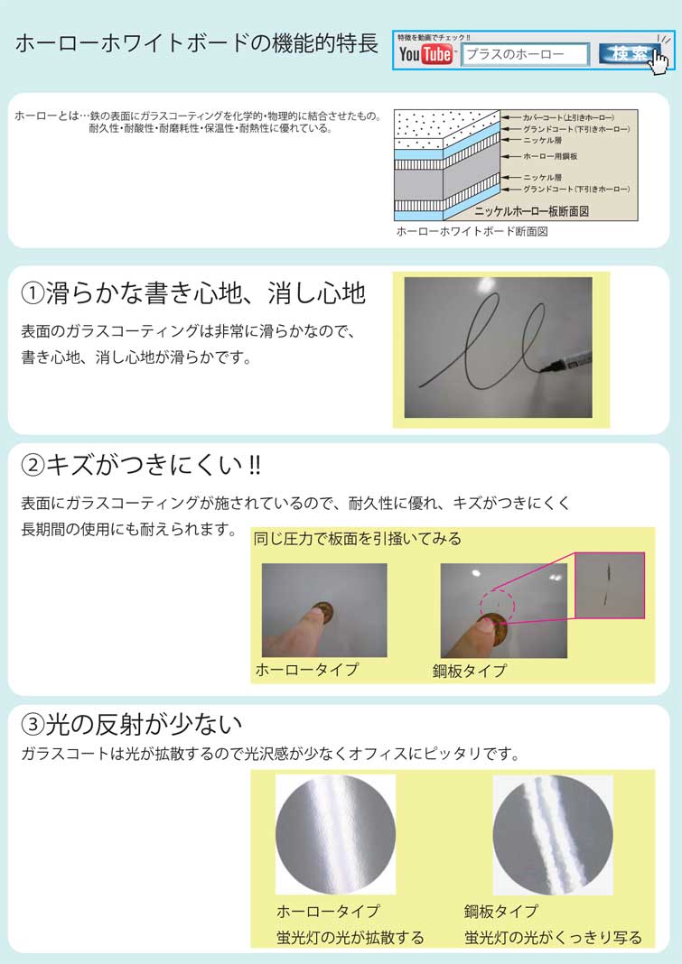 価格交渉OK送料無料 エコノミーオフィスPシリーズ 壁付無地黒板 ホーロータイプ 2400×915mm PG308