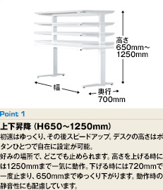 Point1 上下昇降（H650～1250mm）