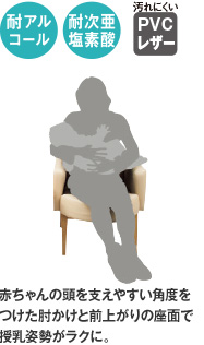 赤ちゃんの頭を支えやすい角度をつけた肘かけと前上がりの座面で授乳姿勢がラクに。