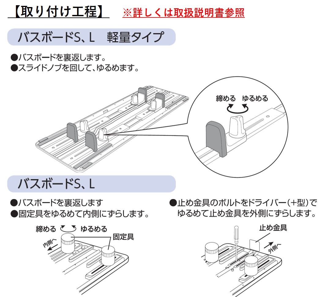 バスボード軽量タイプ S VAL11001 パナソニックエイジフリー - 2