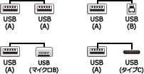 USBケーブル(USB3.0)
