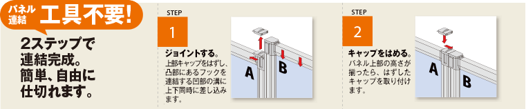2ステップで連結完成。簡単、自由に仕切れます。