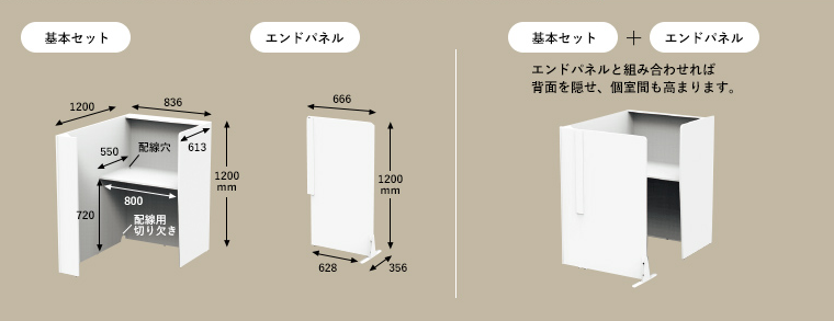 基本セット エンドパネル 基本セット+エンドパネル エンドパネルと組み合わせれば背面を隠せ、個室間も高まります。
