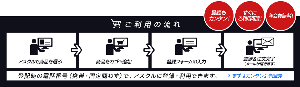 ご利用の流れ