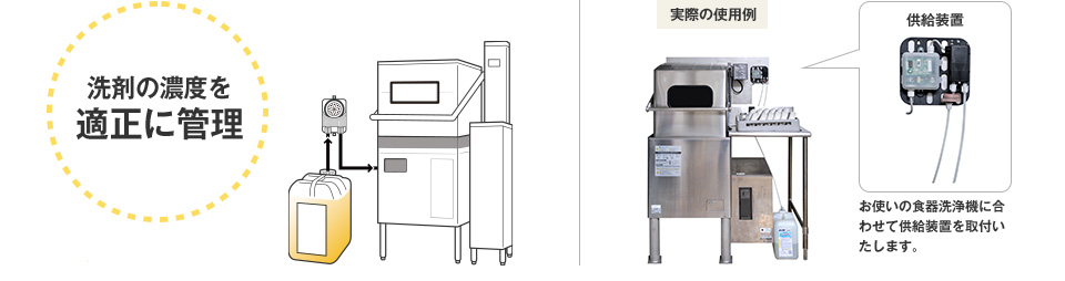 洗剤の濃度を適正に管理