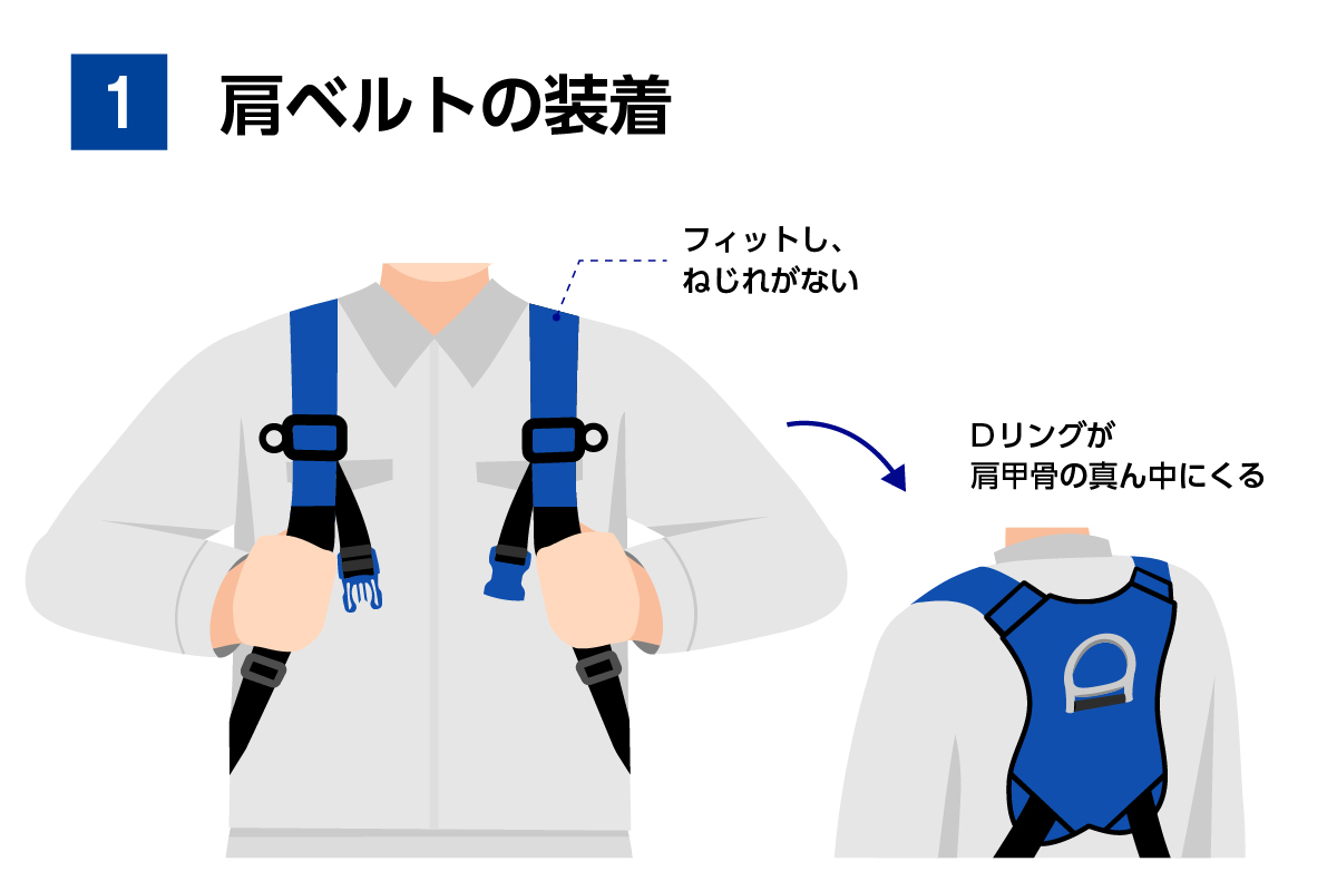 フルハーネスの肩ベルトの装着方法