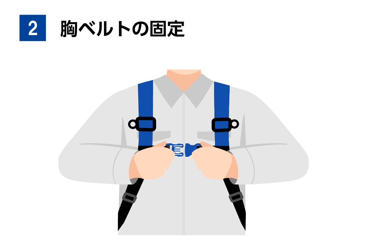 フルハーネスの胸ベルトの固定方法