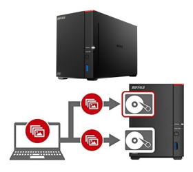NASの構成イメージ画像