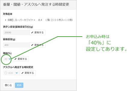 お申込み時は「40％」に設定してあります。