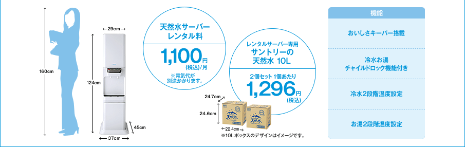 天然水サーバーレンタル料　1,000円(税抜き)/月※電気代が別途かかります。　レンタルサーバー専用サントリーの天然水 10L　2個セット1個あたり1,200円(税抜き)/月　機能/おいしさキーパー搭載、冷水お湯チャイルドロック機能付き、冷水2段階温度設定、お湯2段階温度設定