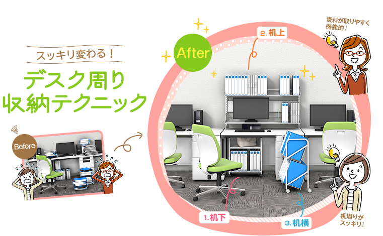 Askul スッキリ変わる デスク周り収納テクニック オフィス用品の通販 アスクル