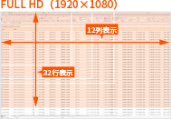 FULL HD（1920×1080）