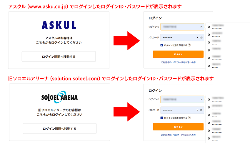 ブラウザに保存されているログインID・パスワード（オートコンプリート）について